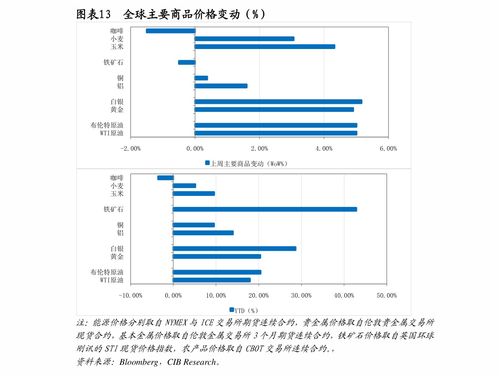 5万块钱买多少钱的股票比较合适