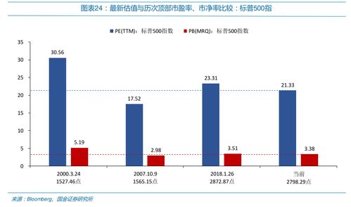 富国天益基金今天净值是多少