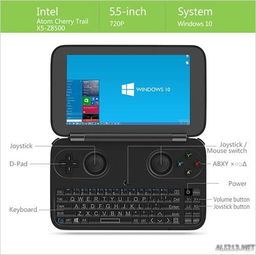 gpdwin10掌机是电脑吗