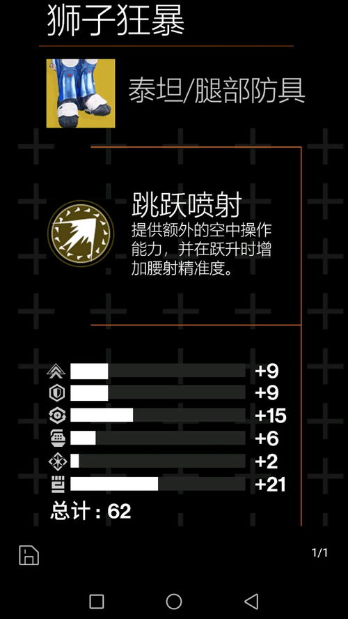 命运2老九11月28日位置及商品一览 