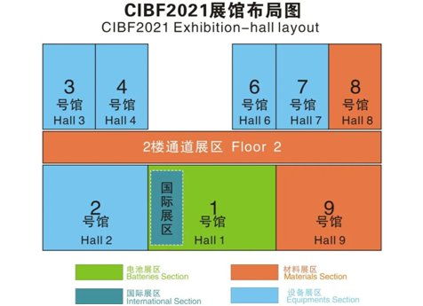 2021深圳中国国际电池技术展游玩攻略 