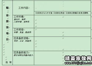 社会实践活动调查报告范文(500字左右,节能一类的)