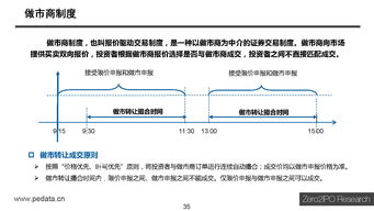 新三板增发后多长时间可交易