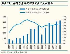 a股纳入msci有哪些股票