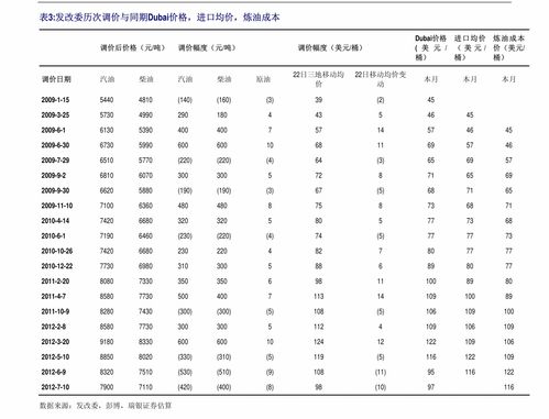 42度皖酒的价格 安徽皖酒集团的