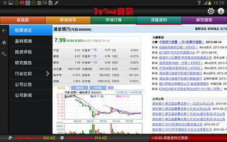 万得资讯（Wind资讯）手机股票软件 怎么样 好用吗 是不是免费的？