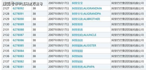 阿里回应新公司取名 京西 不用了 欢迎赐名