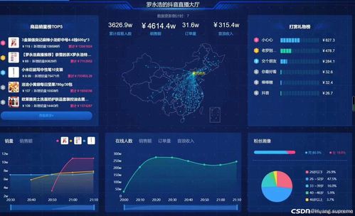 4.1号是什么日子(4.1号愚人节的来历求指导！)