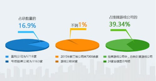 公司新三板股票拍卖，散户有没有影响？