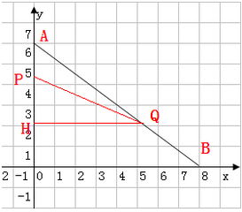在平面直角坐标系xOy内已知点A和点B的坐标分别为 0,6 , 8,0 ,动点P从 
