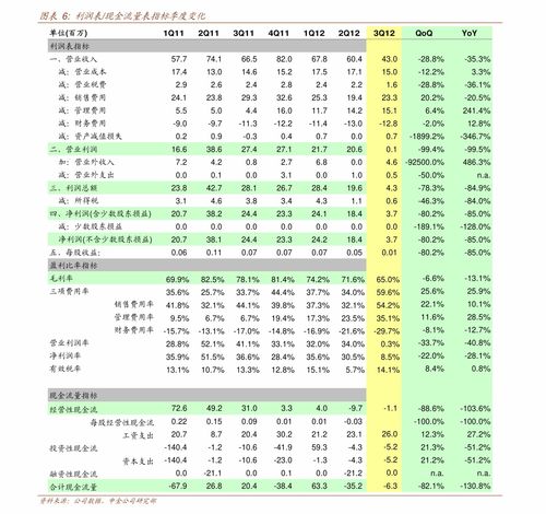 股票绿色是涨还是跌 股票行情绿色代表涨还是跌