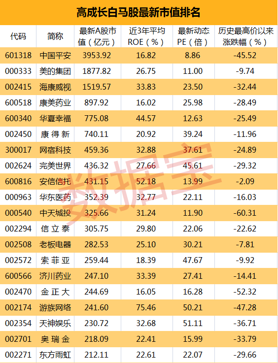 603322股票最高价是多少