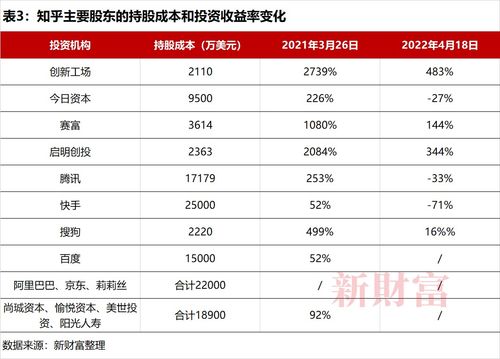 金智科技00209014.7的成本价...后期如何操作？？