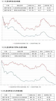 垠艺生物在新三板挂牌是不是骗局 别人要我买垠艺生物的股票 不知道是