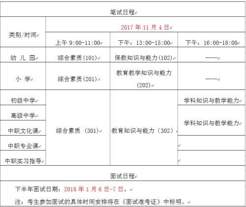 教师资格制度是什么时间实施的