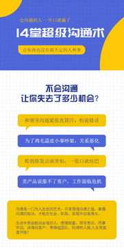 沟通是信息的什么过程,人际沟通是交流信息的过程,沟通是一个循环的过程。