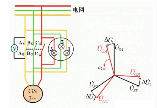 75kw三相异步电动机 星三角启动柜 内部电缆如何选择？