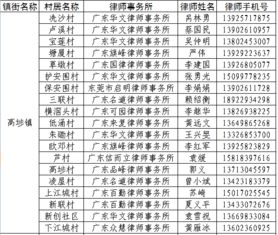 全东莞驻村律师手机号码大曝光,听说贾宝玉都收藏了 