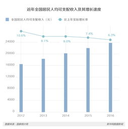 股票指标代表什么意思