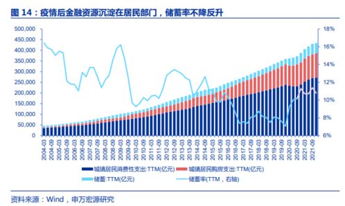 2021年会翻版2018年吗 申万 不会