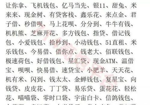 倒闭的网贷平台有哪些(2020年网贷倒闭名单)