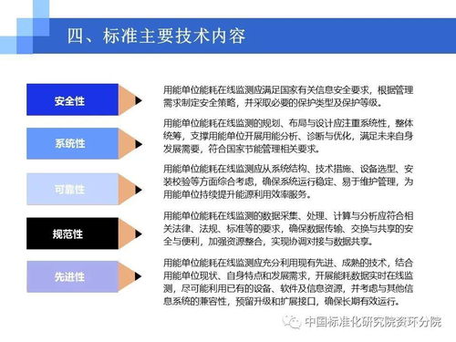 用能单位能耗在线监测技术要求 你应该知道的