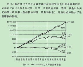 股票工作属于什么类型的工作?未来10年里发展前景如何?每月工资多少?