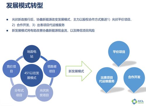 名词解释：什么是轻资产金融策略？