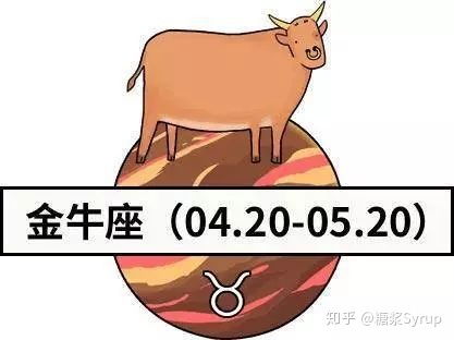 12星座分手套路大集锦 