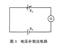 电位差计