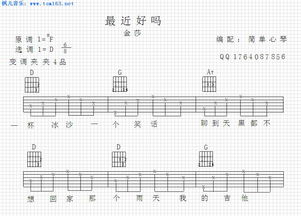 吉他六线谱的和弦图怎么看,和六线谱在一起应该先弹那个,顺序 