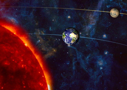 三限盘 太阳与火星(合),星盘合盘：太阳和火星相位分析