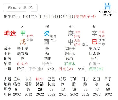 丙寅日是农历哪一天的