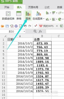 excel图数据标签怎样设置(excel图表设置数据标签)