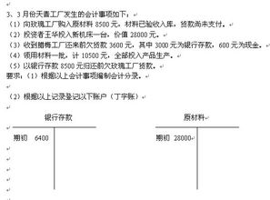 会计学原理分录题 9题 就一点分 求速度解决