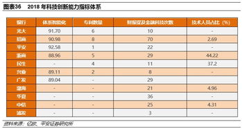 股份制企业如解散需要多少个股东说了算或需出股东票数的百分之几