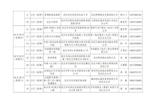 城市管理效能评价范文  2021城市管理考核评分标准？