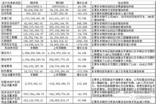 杭氧股份怎么样