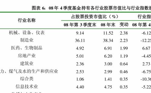 08年7月买入博时精选050004基金一万元现在值多少钱