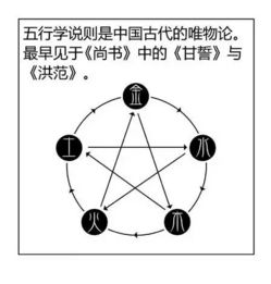 漫画讲解如何看八字,阴阳五行原来如此 