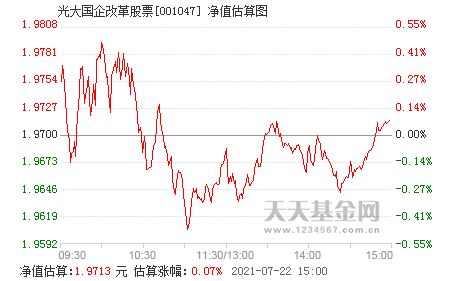 太极实业是不是国企改革股票