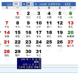 1996年农历12月11日按196年的公历算是几月几号呢 应该算是什么星座呢 