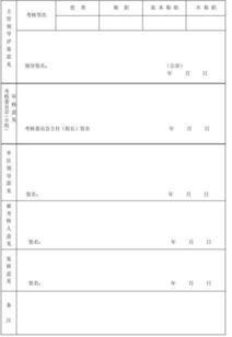 行政单位年度考核表上,部门负责人评鉴意见和主管领导评鉴意见这两栏内,怎样填写 