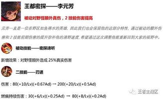 王者荣耀S15英雄调整更新公告,射手强势回归