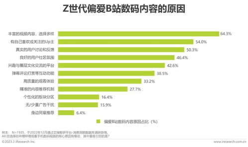 鲁花花生油细分品类爆品营销方案（完整版83页，建议收藏）-JN江南体育官方网站(图20)