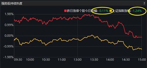 股票里面经常提到定量分析方法，我对定量分析挺感兴趣的，谁能够告诉我，如何学习定量分析方法？