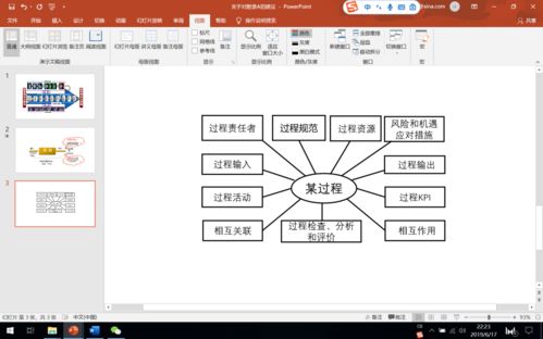 如何建立适合企业自身的质量管理体系？（具体的手段和方法）