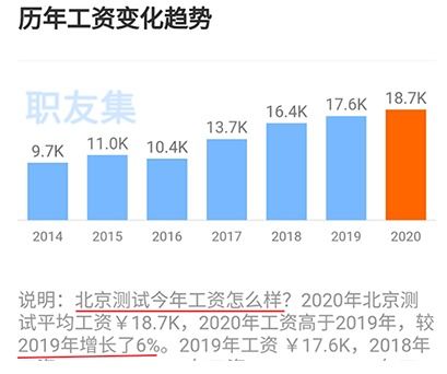 关于职业规划,自动化测试和软件开发我该如何选择