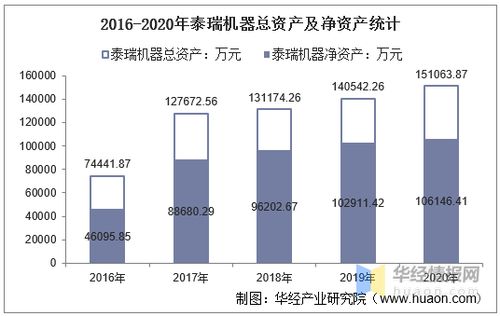 泰瑞机器迎来现金流显著改善，进入高质量发展新阶段