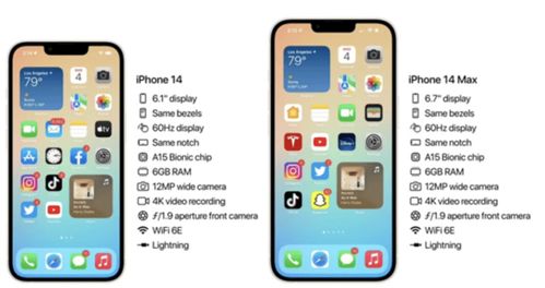 苹果又搞大事 iPhone 14即将登场,全新配色 快充,外观屏幕大变